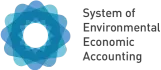 System of Environmental Economic Accounting